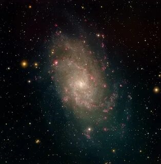 Galaxy m33