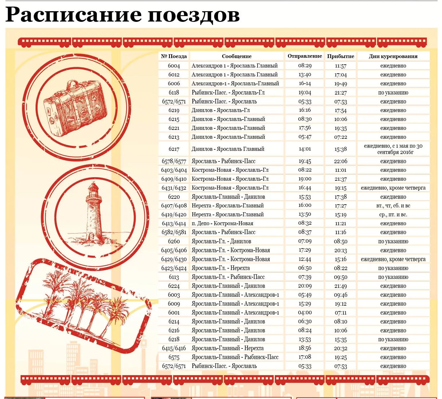 Расписание поездов ярославль. Расписание поездов Кострома. Расписание электричек Нерехта Ярославль. Расписание поездов Ярославль главный.