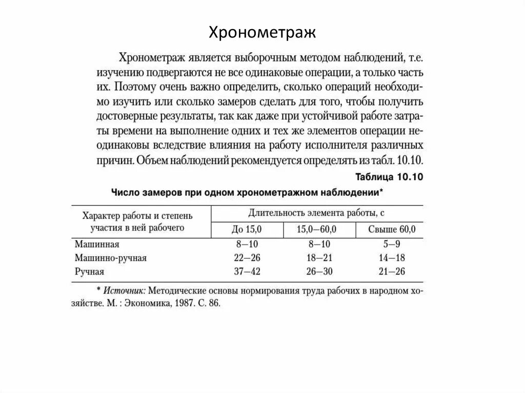 Метод наблюдения хронометраж. Примеры хронометражного наблюдения. хронометраж – вид наблюдения за:. карта хронометражных наблюдений. составление таблицы хронометражных наблюдений.