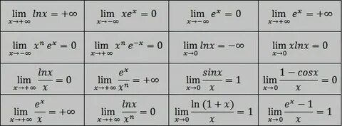 Ln 3x x 0