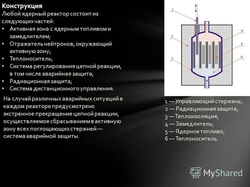 Какие вещества используют в качестве замедлителей нейтронов. Атомный реактор ф1 схема. Защита ядерного реактора из чего состоит. Основные элементы ядерного реактора схема. Теплообменник в ядерном реакторе Назначение.