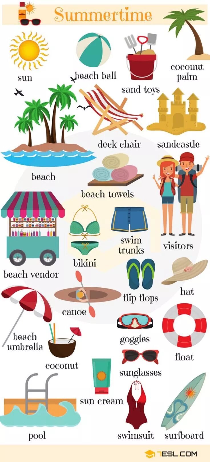 Занятия летом на английском. Holiday activities. Holiday verbs. Summer holidays verbs. Activities на английском.