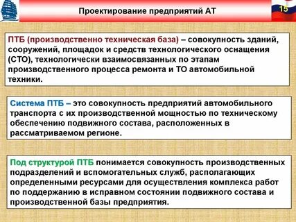 Производственные основы предприятия