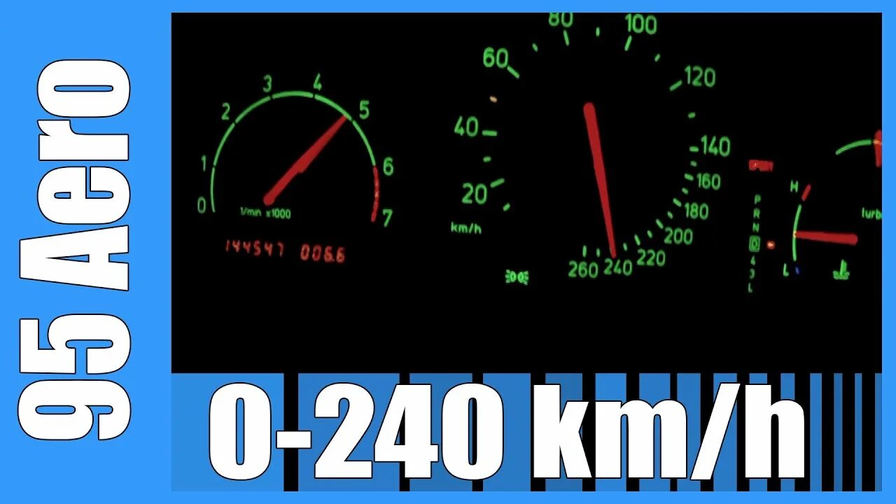 240 km h. 240km/hpeek. 240 km/h peek. 240 km/h peek аватарка.