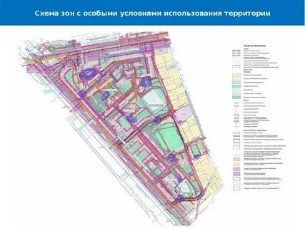 Проект планировки и межевания территории улицы