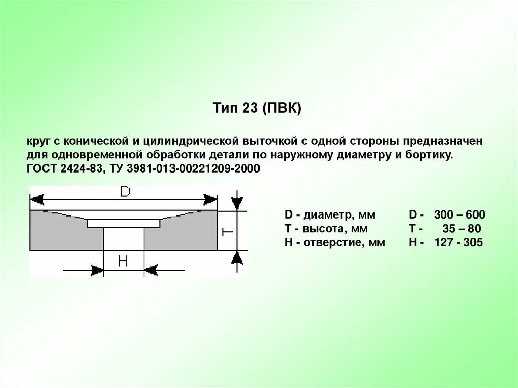 Плоский шлифовальный круг с выточкой с одной стороны. Шлифовальный круг Тип 23 коническая с выточкой. Шлифовальный круг Тип двухсторонний конический профиль. Круг абразивный плоский с выточкой.