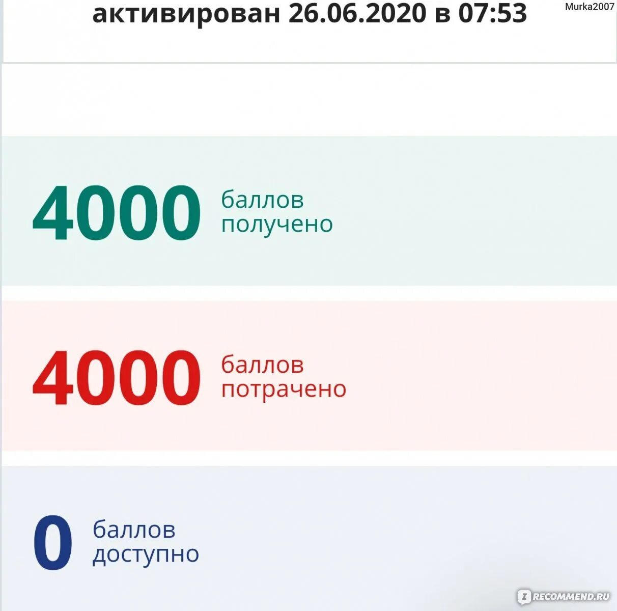 Результаты призов за голосование в москве. Баллы за голосование. Миллион призов список магазинов. Где потратить баллы. Активировать баллы за голосование.