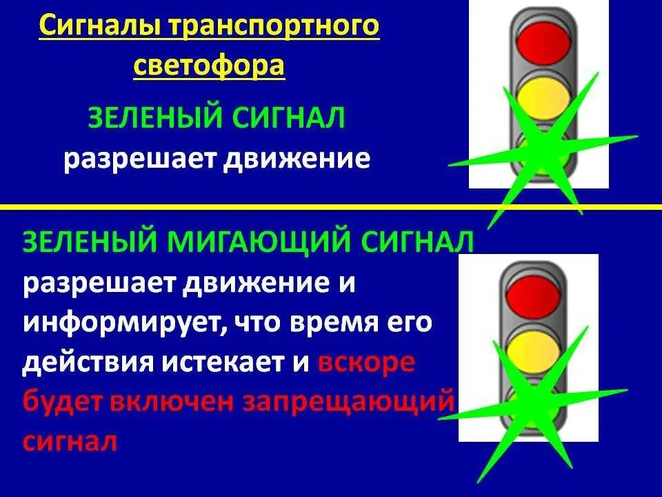 Сигналы светофора. Зелёный мигающий сигнал. Зеленый сигнал светофора. Сигналы транспортного светофора. Что означает желтый сигнал светофора включенный