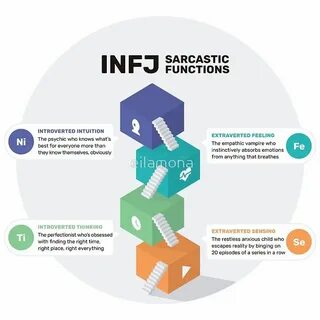 Infg