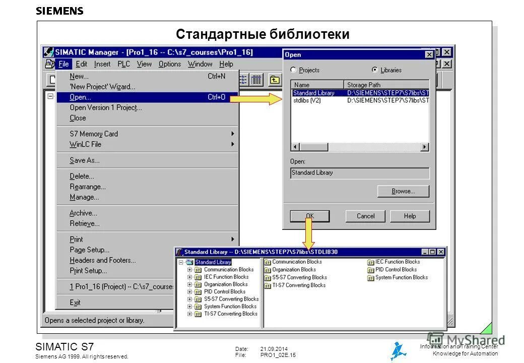 Стандартная библиотека. Библиотеки стандартных программ. Стандартные библиотеки си. Библиотека с++ для STD.