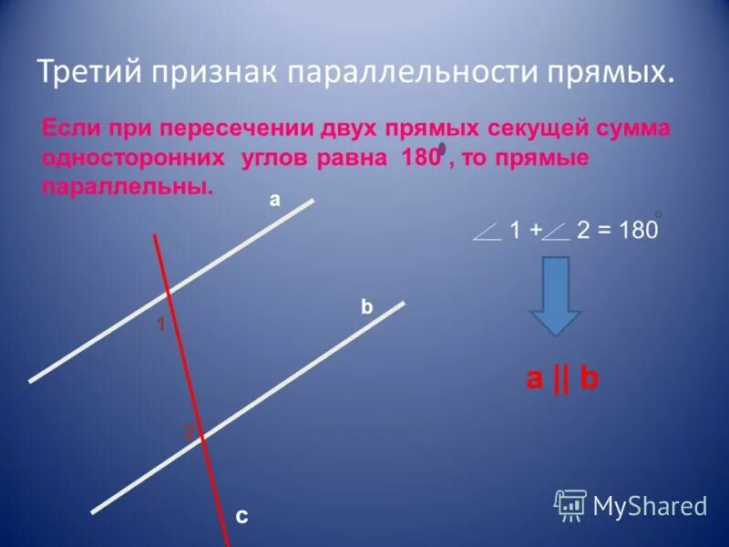 Углы при пересечении двух прямых секущей. При пересечении 2 параллельных прямых секущей. Если при пересечении 2 прямых секущей соответственные углы. Теорема углы при пересечении 2 прямых секущей. Если при пересечении двух прямых секущей сумма.