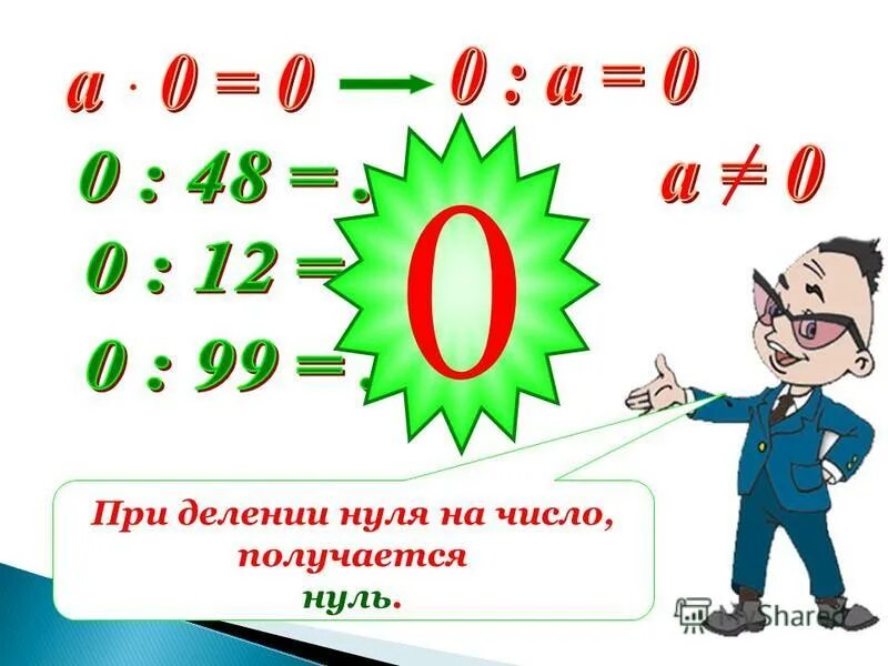 Действия с числом 0. Деление зноля на числа. Можно ли делить на ноль. Деление нуля на число. Умножение и деление на ноль.