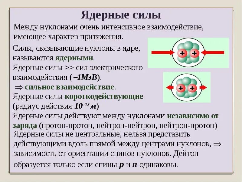 Резерфорд Протон. Опыт Резерфорда открытие Протона. Ядерные силы относятся к сильному взаимодействию. Ядерные силы между нуклонами. Ядерные силы франции