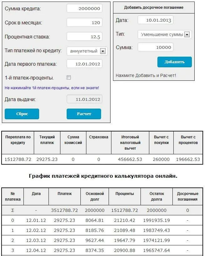 Рассчитать частичное погашение