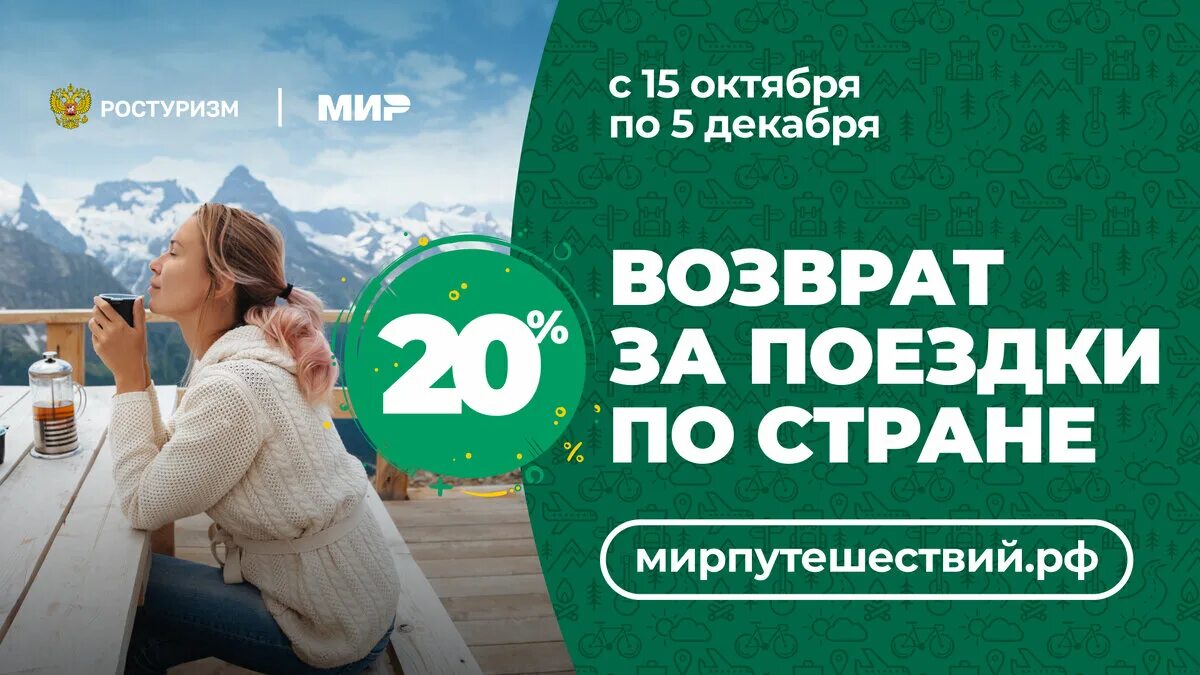 Кэшбэк 20%. Туристический кэшбэк по России. Кэшбэк 20 % за путешествия по России. Туристический кэшбэк. Сколько стоит приключения