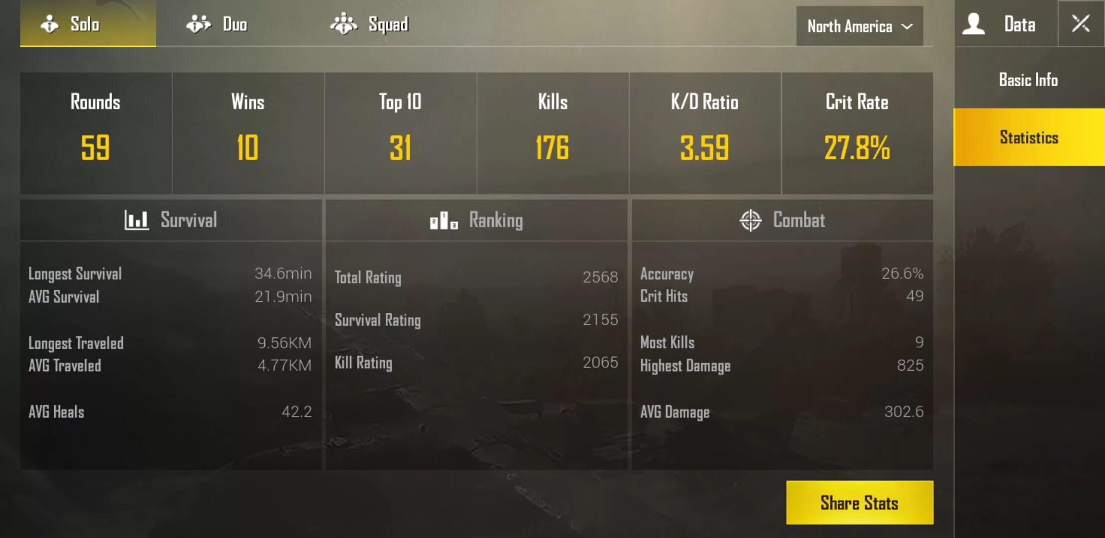 Что такое кд в пабге. Что такое кд в пабг мобайл. самое большое кд в pubg mobile. самое высокое кд в пабг мобайл. лучшие кд в пубг мобайл.