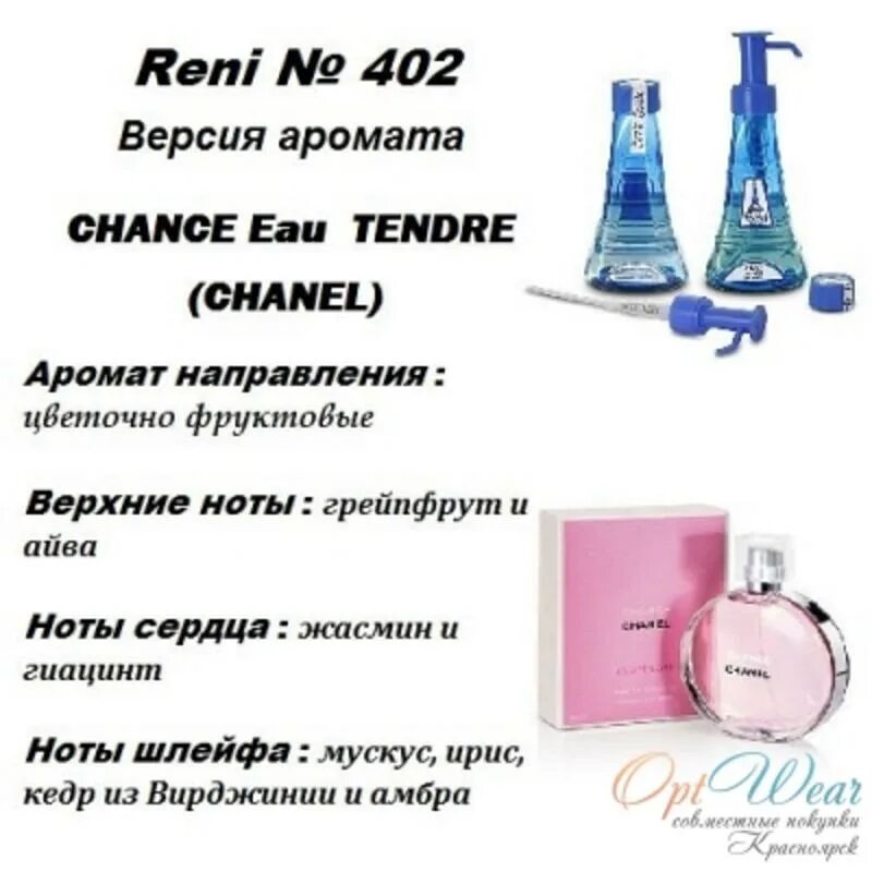 Духи рени описание. Reni наливная парфюмерия 402. Reni наливная парфюмерия 401. Шанель шанс Рени 402. Рени 402 описание.