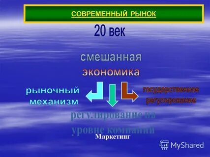 Экономика вариант