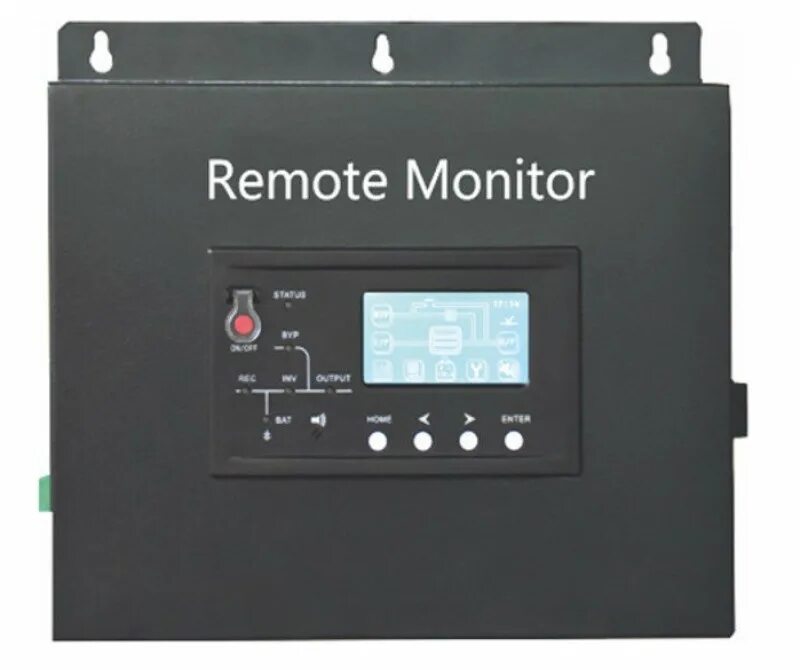 Monitoring panel