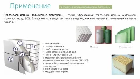 Какие материалы используют сейчас