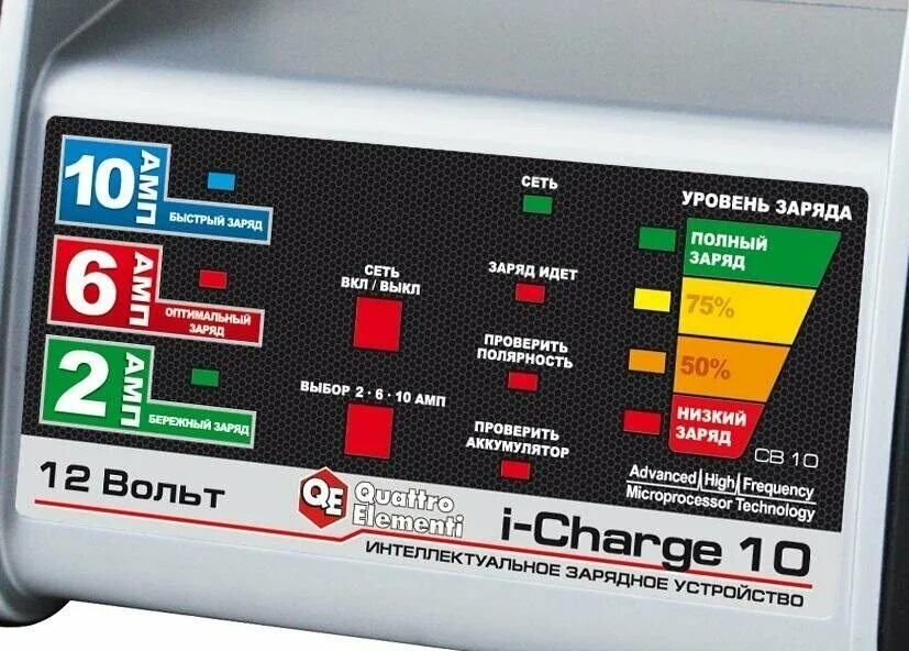 Заряжало 10 купить. Устройство зарядное quattro elementi i-charge 10 (12в, 10/6/2 а) полный автомат. Зарядное устройство quattro elementi i-charge 10 полный автомат 771-152. Quattro elementi панель контрольная i-charge 6. Зарядное для аккумулятора кватро элемент.