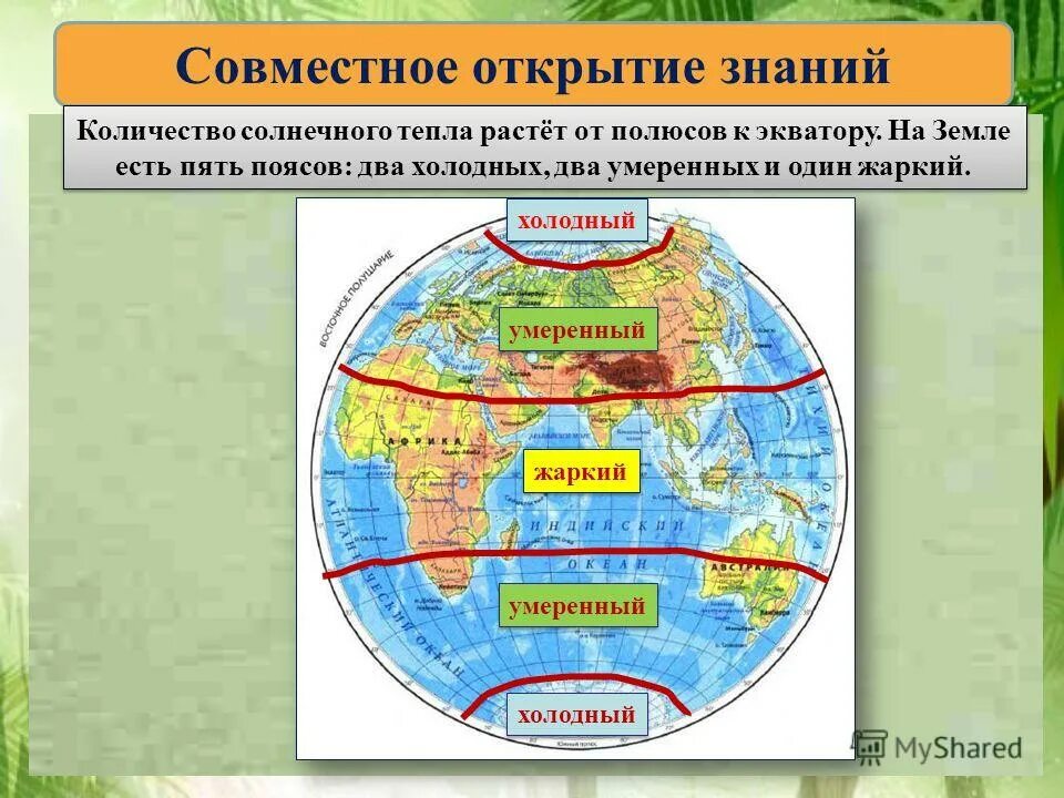 Как направлены течения между экватором и полюсами