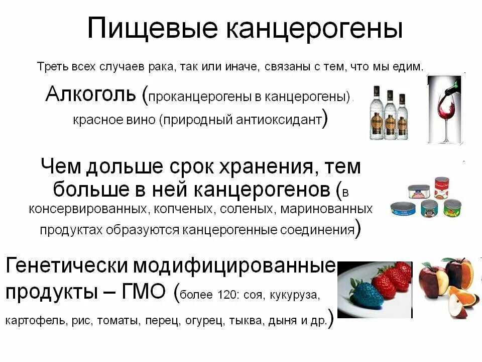 Пищевые канцерогены. Вещества канцерогены. Канцерогены в пищевых продуктах. Канцерогенные химические вещества. Канцерогены вызывают рак