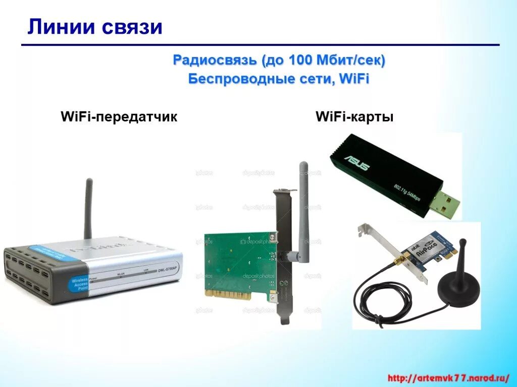 Беспроводные линии связи. Беспроводная линия связи. WIFI передатчик. WIFI линия связи. Беспроводные линии связи 3g.