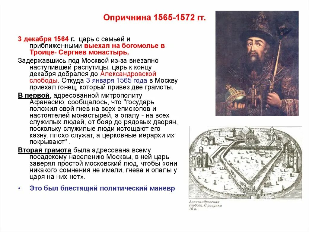 Опричнина 1565. 1565 1572 г