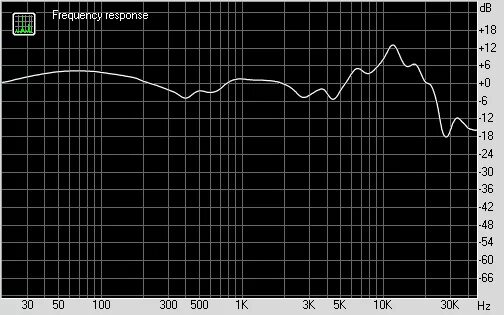 Beyerdynamic dt 990 pro ачх. Beyerdynamic 990 pro ачх. beyerdynamic dt 250 ачх. beyerdynamic 880 pro ачх. наушники beyerdynamic dt 990 pro ачх.