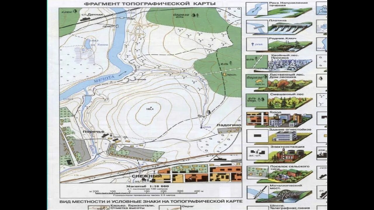 План местности. Топографический план местности. Топографических карт и планов. План местности карта.
