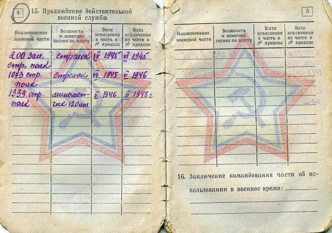 Что значит в военном билете ограниченно годен. Категория в в военном билете. категория д в военном билете. категория б в военном билете. категория годности в военном билете.