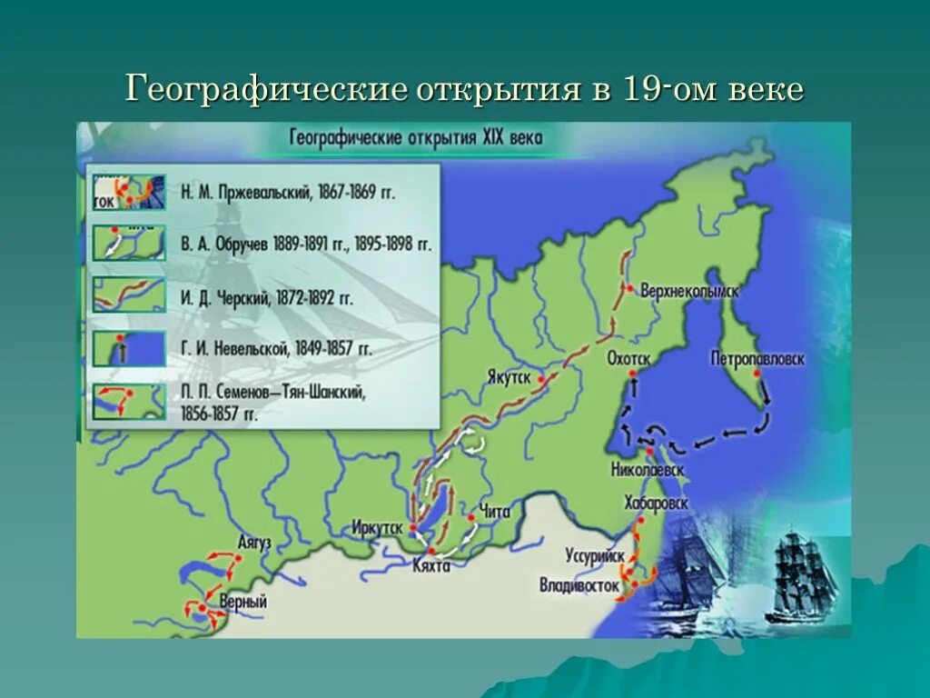 Географические исследования территории России в 19-20 ВВ.. Географические открытия в России 18-19 века. Открытия 18-19 века география. Географические открытия 19 век Россия.