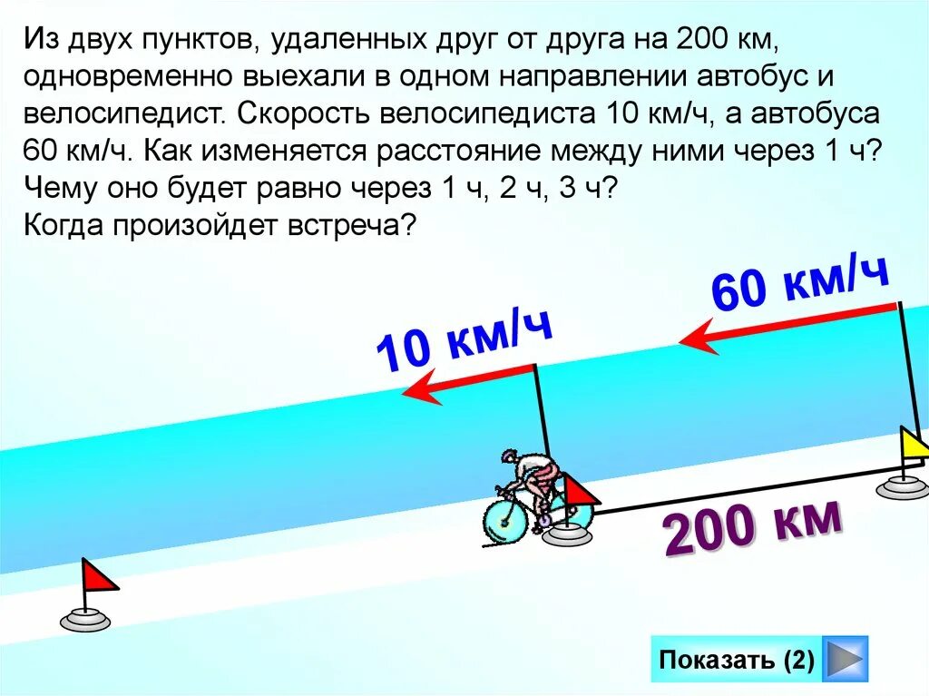 Два велосипедиста выехали из одного пункта. Из одного пункта в одном направлении одновременно. Велосипед скорость в км/ч. Схема решения задач на движение.