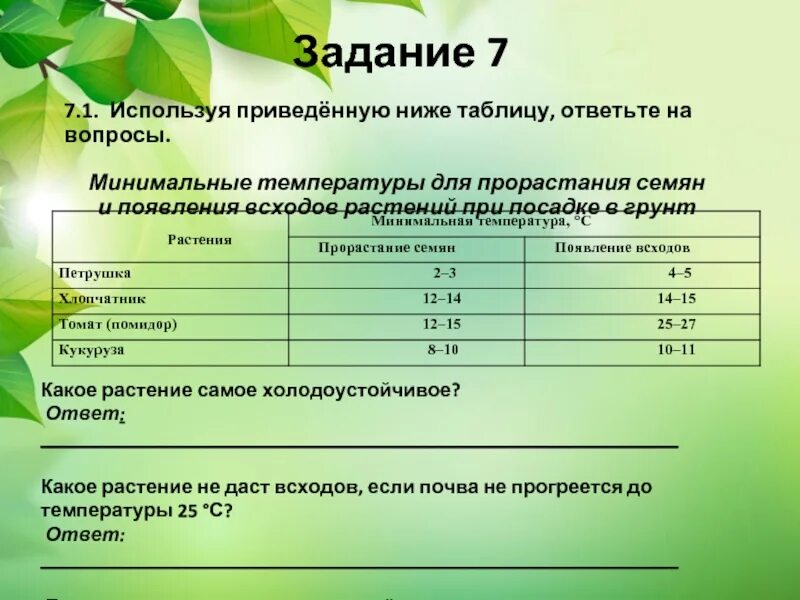 Используя приведенную ниже таблицу 2016. Используя приведённую ниже таблицу ответьте на вопросы. использую приведенную ниже таблицу ответьте на вопросы. используя приведённую ниже табли. минимальная температура прорастания семян.