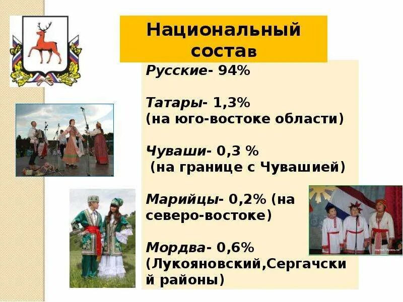 Население нижнего новгорода области. Население Нижегородской области. Народы Нижегородской области. Народы проживающие в Нижегородском крае. Народности Нижегородской области.