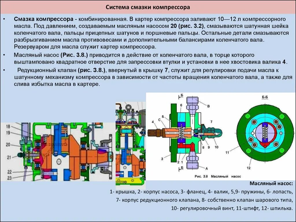 Компрессор кт-6 электровоза. Система смазки компрессора кт-6. Масляный насос компрессора кт-6эл. Система смазки компрессора к2лок.