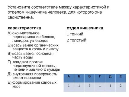 Установите соответствие между характеристиками и свойствами живого