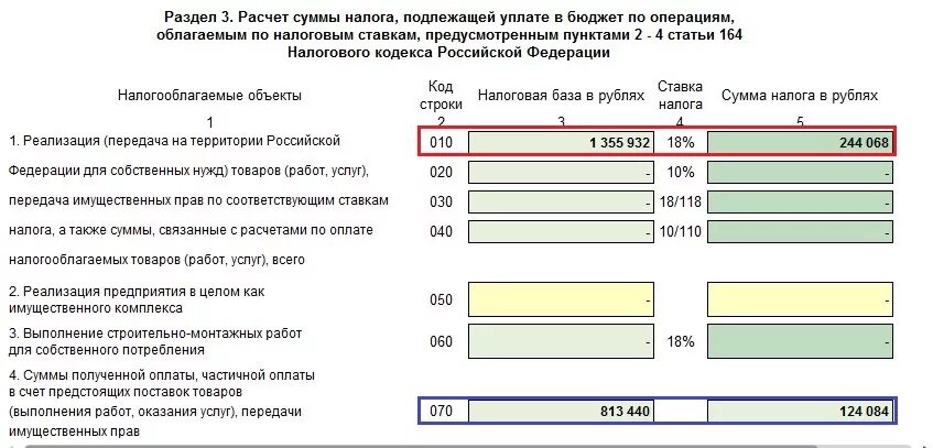 Авансы полученные в декларации по ндс