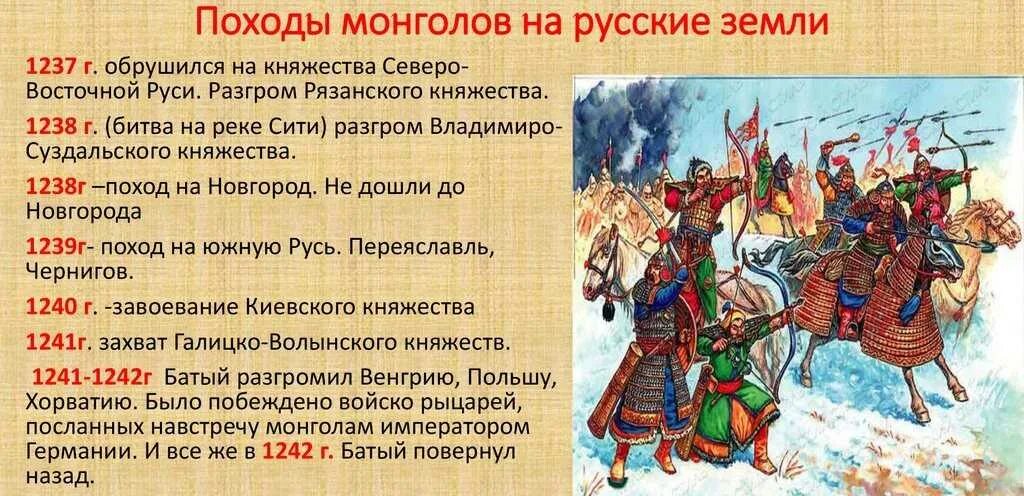 Иго вымысел. Монгольское завоевание руси 1237. монгольское нашествие на русь в 13 веке таблица. монгольское нашествие на русь в 13 веке таблица кратко. монгольское нашествие на русь и монгольское иго 13 век кратко.
