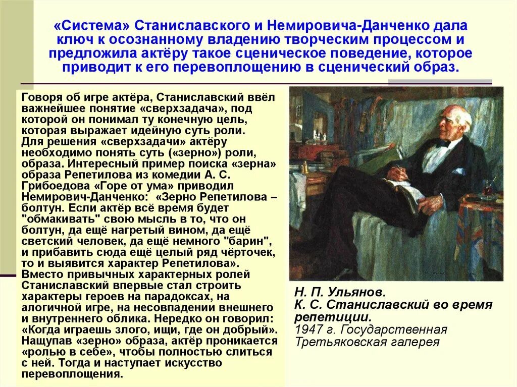 Речь станиславского. Методика Станиславского. Система Станиславского кратко. Система Станиславского основные принципы кратко. Принципы системы Станиславского.