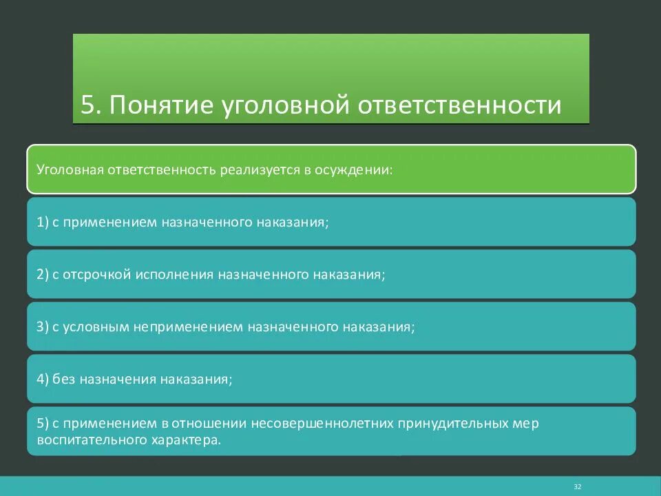 1 понятие уголовной ответственности. 5.понятие уголовной ответственности.. общие положения и задачи уголовного права. вопросы в основы уголовной техники». 5 понятий.