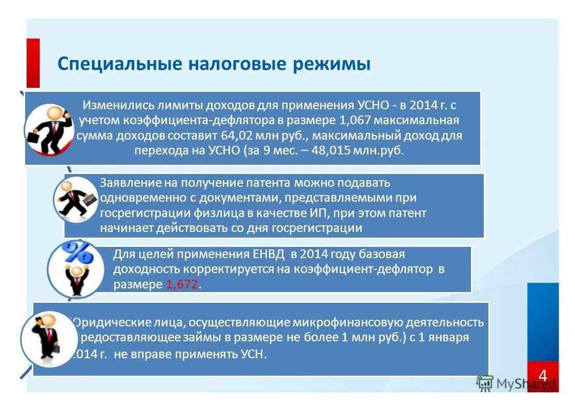 К специальным налоговым режимам не относится. Специальные налоговые режимы. Применение специальных налоговых режимов. Особые режимы налогообложения. Специальные налоговые режимы презентация.