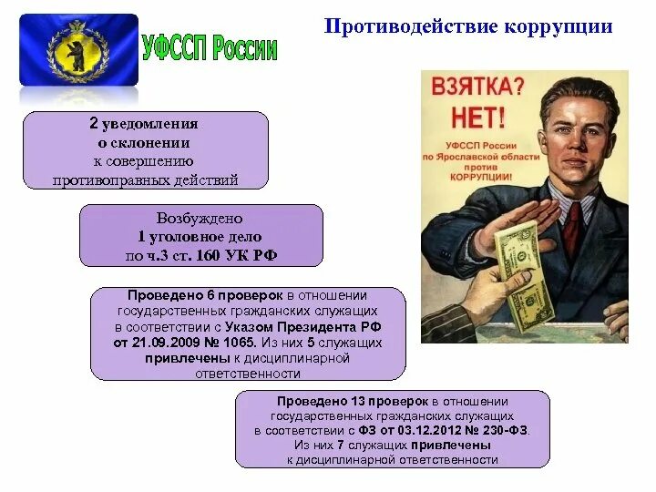 Уведомление о коррупции. Уведомление о взятке. противодействия коррупции фссп. склонение к коррупции.