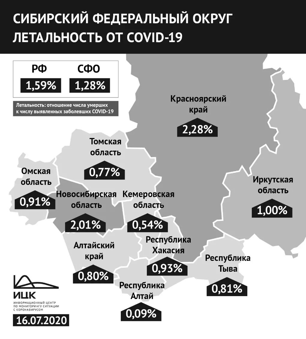 Смертность омская область. Статистика рождаемости. Смертность в омске. Показатели смертности на 2023. Показатели смертности на 2023.