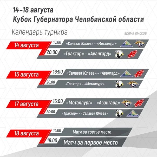 Турнирная таблица кхл на сегодня авангард омск Новости ХК Авангард Дубль Картаева решил исход. "Авангард" уступил "Салавату Ю