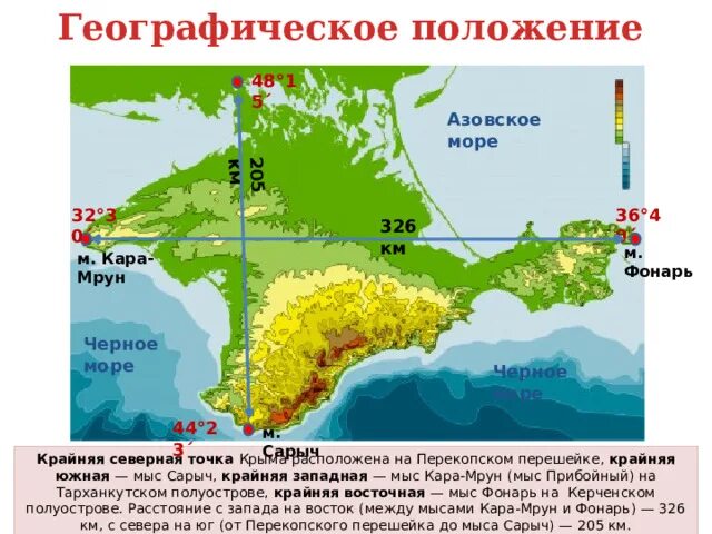 Географическое положение черного моря. Географическое положение Крыма. Географическое положение Азовского моря. Азовское море географическое положение на карте.