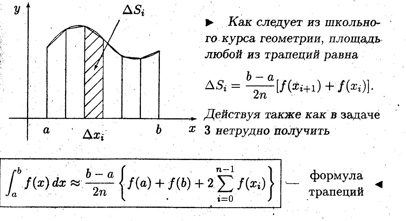 Интегрирование трапецией
