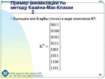 Метод мак класки минимизация