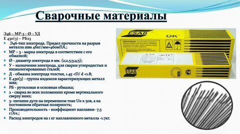 Электроды тип 1